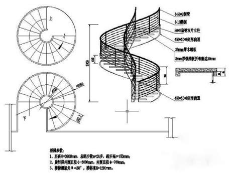 螺旋梯尺寸